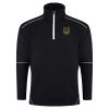 Fireback Quarter Zip Sweatshirt Thumbnail