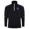 Fireback Quarter Zip Sweatshirt Thumbnail